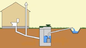 Правила монтажа канализационных труб